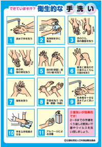 手洗い手順（厚生労働省ホームページ）